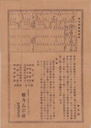 （一枚刷）神官神職服制表　-徳力乙治郎-（三重県）