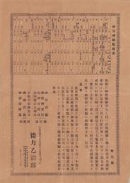 （一枚刷）神官神職服制表　-徳力乙治郎-（三重県）