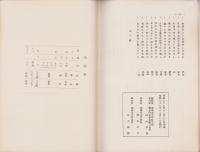 石田の里（岐阜県）