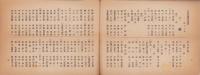四日市商工会議所議員追加選挙人名簿　-昭和16年2月11日現在-(三重県)