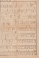 （一枚刷）昭和14年　津市年賀会人名録　-第39回-（三重県）
