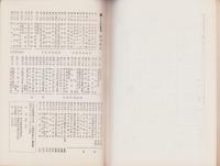 『ゆめのあと』諸本考　-文化財叢書第74号-（名古屋市）