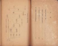 宗教法人設立認證及び登記申請の手引　-昭和26年10月-（滋賀県）