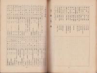 （滋賀県甲賀郡甲陽中学校）同窓会誌　創刊号　-昭和28年1月-