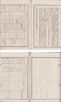 （滋賀県)甲賀郡宮村資料　4点一括　-昭和12～14年頃-
