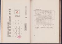 尋五六算術教育の新系統と指導の実際