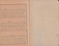 昭和15年度松阪市民税各戸賦課額書（三重県）