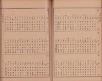 昭和15年度松阪市民税各戸賦課額書（三重県）
