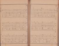 昭和15年度松阪市民税各戸賦課額書（三重県）