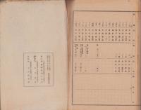 昭和15年度松阪市民税各戸賦課額書（三重県）