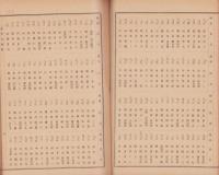 昭和11年度松阪市特別税戸数割税額表（三重県）