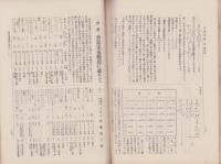 電気評論　大正2年2月号