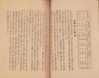 養蚕不況打開の鍵　-昭和8年2月-（京都府）