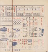 （商報）田尾商報　-昭和8年11月1日-(金網・大阪市)