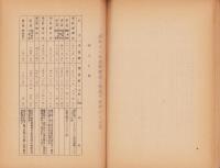 （営業報告書）飾磨商工会議所　事業成績報告書・経費収支決算書　-昭和17年度-(兵庫県)