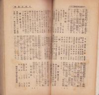 平和記念東京博覧会案内