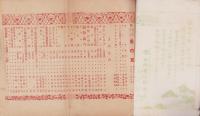 兎の耳　大正11年8月号　表紙画・石黒秀久「金魚」