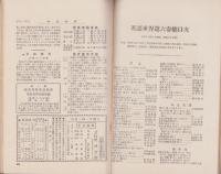 英語世界　7巻1号　-大正2年1月-