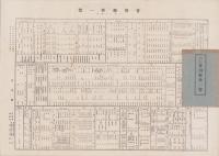 香川県勢一覧　-大正12年-