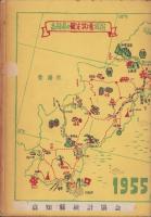 高知県勢要覧　-1955-