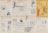 高知県勢要覧　-1955-