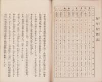 招福除災開運星祭祈念簿(香川県)
