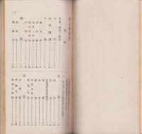 岡山県要覧