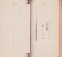 岡山県要覧