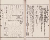 久高創立三十年・卒業生一千人・久農創立十週年記念誌（福岡県）
