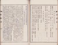久高創立三十年・卒業生一千人・久農創立十週年記念誌（福岡県）