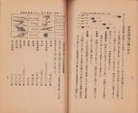 銃後の護り　鉱業報国　-近代戦争と我等の覚悟-