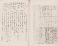 柳橋農場組合経過概況書（福岡県嘉穂郡幸袋町大字柳橋）