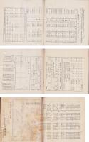 長崎県案内　-明治40年刊-