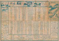 （鳥瞰図）別府温泉　地獄めぐり（大分県）