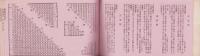 熊本県勢一班　-昭和3年刊-