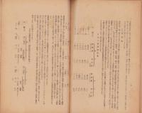 栄養読本(熊本県衛生課)