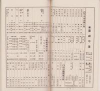 (型録）鳩居堂定価表(文房具・京都市）