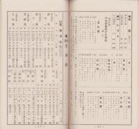 (型録）鳩居堂定価表(文房具・京都市）