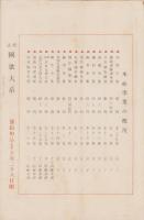 （内容見本）国民図書株式会社「校註　国歌大系　全23巻」