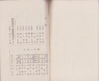（内容見本）国民図書株式会社「校註　国歌大系　全23巻」