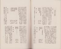 （内容見本）上野書店「マルクス主義講座　全12巻」