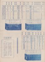 （内容見本）玉井清文堂「浪六全集　全45冊」
