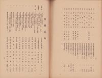 （名古屋織物卸商業組合）組合員登録名簿　-昭和16年6月現在-（名古屋市）