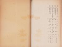 （名古屋織物卸商業組合）更生糸織物部部員名簿　-昭和16年6月27日現在-（名古屋市）
