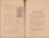 第3回　美術団体連合展　目録
