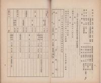 西春日井郡教育会報　-大正4年号-（愛知県）