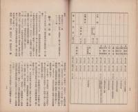 西春日井郡教育会報　-大正4年号-（愛知県）
