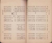 衆議院議員選挙有権者　西春日井郡人名簿　-明治41年4月-（愛知県）