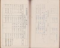 西春日井郡教員名簿　-昭和15年4月-（愛知県）