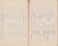 （海部郡鍋田村北部尋常高等小学校）本校教育の実際　-昭和13年度-（愛知県）